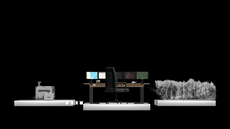 Command & Control Workflow