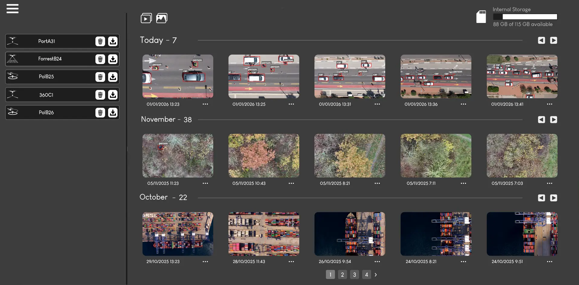 Centralized Data Gallery