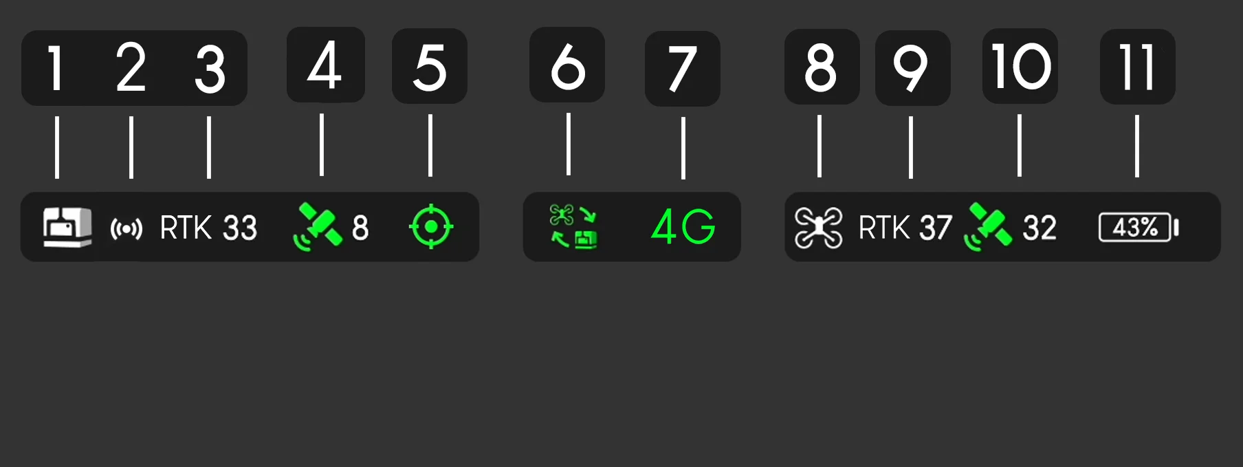Connection Status Bar numbered 1 to 11